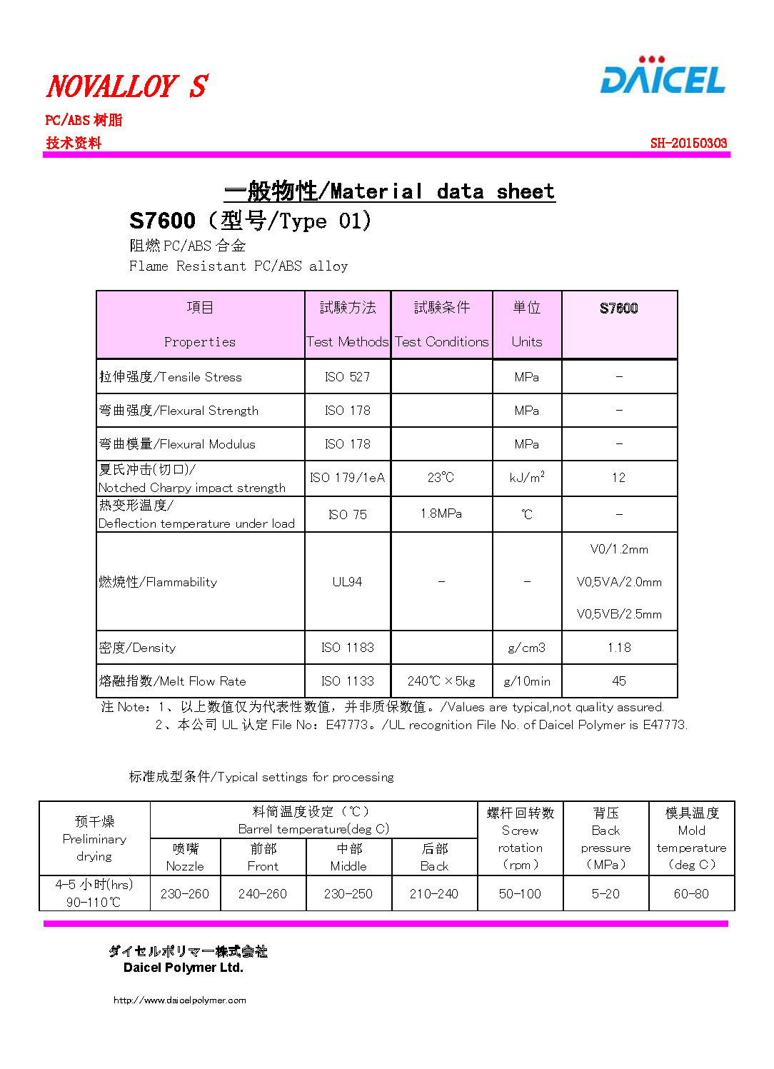 1508253243439971.jpg NOVALLOY S S7600.jpg