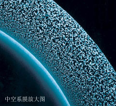 中空膜放大圖